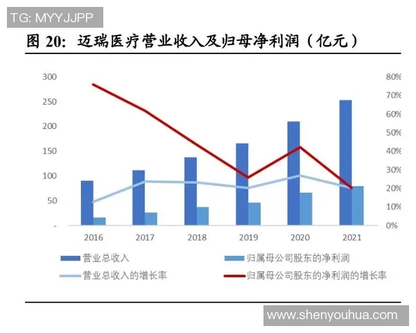 杭州羽毛球队与广州羽毛球队战术分析与赛后复盘全景解读